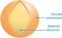 Nawóz do Trawy Regeneracyjny BarFertile Regeneration Barenbrug 20kg Nawóz do Trawy Regeneracyjny BarFertile Regeneration Barenbrug 20kg