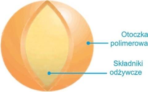 Nawóz do Trawy Wiosenny BarFertile Start Barenbrug 20kg Nawóz do Trawy Wiosenny BarFertile Start Barenbrug 20kg