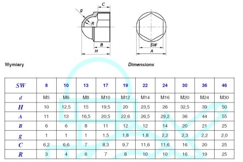 OSŁONKA KOŁPAKA CZARNA AN283 S13 M8