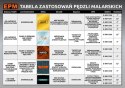 PĘDZEL KALORYFEROWY RADIATOR 63MM - 2,5' PĘDZEL KALORYFEROWY RADIATOR 63MM - 2,5'