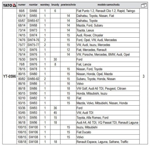 KLUCZE NASADOWE DO OLEJU 30 CZĘŚCI