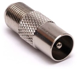 WTYK ANTENOWY - GNIAZDO F CU