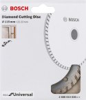 TARCZA DIAMENTOWA BUDOWLANA ECO TURBO 115MM TARCZA DIAMENTOWA BUDOWLANA ECO TURBO 115MM