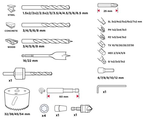 ZESTAW WIERTEŁ I BITÓW,NASADKI 90 SZT.