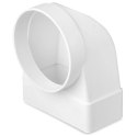 KOLANO ŁĄCZNIKOWE ZMIENNE KANAŁU PŁASKIEGO 220*55 FI 125MM KOLANO ŁĄCZNIKOWE ZMIENNE KANAŁU PŁASKIEGO 220*55 FI 125MM