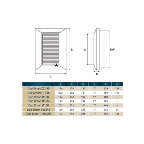 KRATKA WENTYLACYJNA DUO SMART KW.135 GRAFIT DOSPEL
