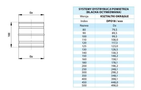 ZŁĄCZKA OCYNKOWANA 200MM UN