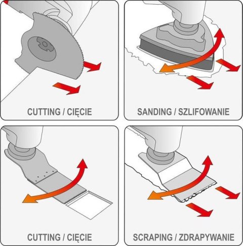 WIELOFUNKCYJNE NARZĘDZIE OSCYLACYJNE 18V BEZ AKUMULATORA YATO