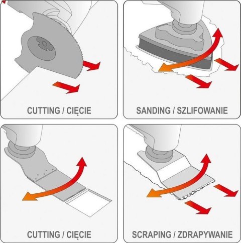 WIELOFUNKCYJNE NARZĘDZIE OSCYLACYJNE 18V YATO