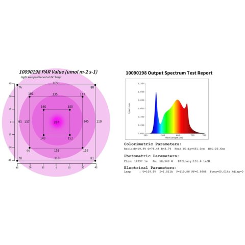 Lampa do uprawy wzrostu roślin pełne spektrum 30 x 24 cm 234 LED 110 W srebrna Lampa do uprawy wzrostu roślin pełne spektrum 30 x 24 cm 234 LED 110 W srebrna