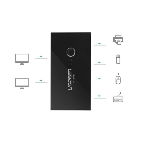 Switch box HUB przełącznik 4x USB 2.0 rozdzielacz USB na dwa komputery - czarny Switch box HUB przełącznik 4x USB 2.0 rozdzielacz USB na dwa komputery - czarny