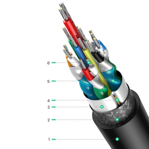 Adapter przejściówka z DisplayPort (męski) - HDMI (żeński) 4K 2K czarny Adapter przejściówka z DisplayPort (męski) - HDMI (żeński) 4K 2K czarny