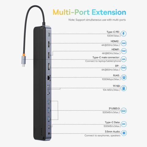 12w1 HUB podstawka pod notebooka USB-C USB-A DP HDMI SD TF RJ45 3.5mm jack PD 100W szary 12w1 HUB podstawka pod notebooka USB-C USB-A DP HDMI SD TF RJ45 3.5mm jack PD 100W szary