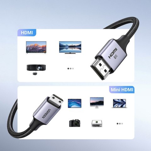 Kabel przewód przejściówka mini HDMI - HDMI 8K 2m szary