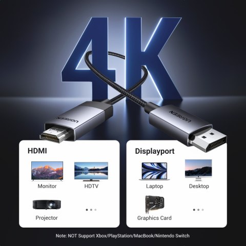 Kabel przewód DisplayPort - HDMI 4K 60Hz w oplocie 1m szary Kabel przewód DisplayPort - HDMI 4K 60Hz w oplocie 1m szary