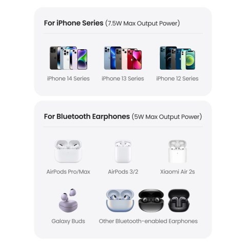 2w1 Stacja ładująca 20W i podstawka magnetyczna MagSafe Qi USB-C czarna 2w1 Stacja ładująca 20W i podstawka magnetyczna MagSafe Qi USB-C czarna