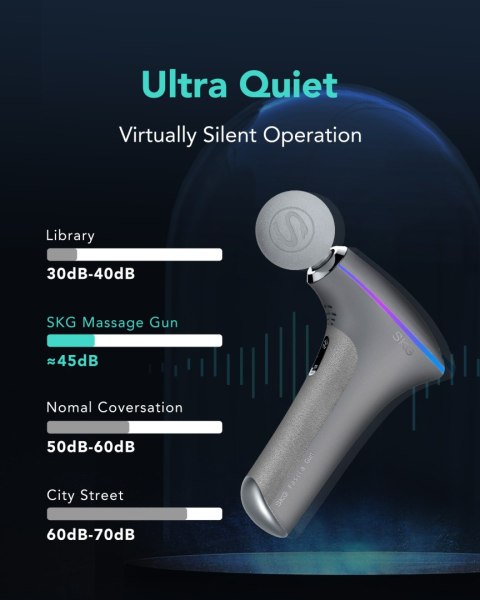 Masażer pistolet do masażu 3 głowice do całego ciała SKG F5-EN - szary Masażer pistolet do masażu 3 głowice do całego ciała SKG F5-EN - szary
