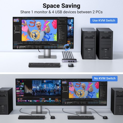 2w1 Przełącznik switch HDMI / USB-A / USB-B / USB-C / microUSB czarny 2w1 Przełącznik switch HDMI / USB-A / USB-B / USB-C / microUSB czarny