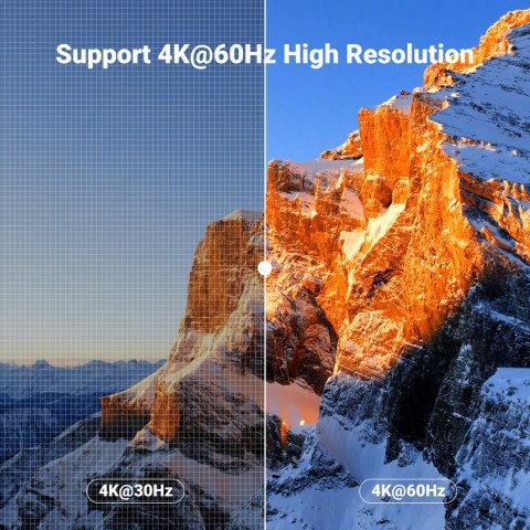 2w1 Przełącznik switch HDMI / USB-A / USB-B / USB-C / microUSB czarny 2w1 Przełącznik switch HDMI / USB-A / USB-B / USB-C / microUSB czarny