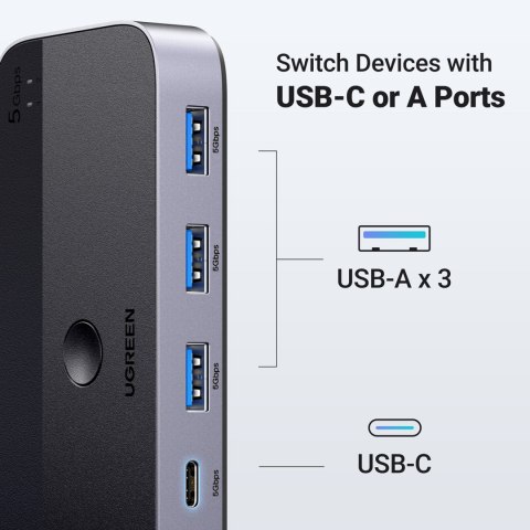 Przełącznik switch 2-in-4 na 2 komputery USB 3.0 + 2x kabel USB-A czarny Przełącznik switch 2-in-4 na 2 komputery USB 3.0 + 2x kabel USB-A czarny