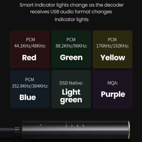 Wzmacniacz słuchawkowy audio przejściówka adapter USB-C do mini jack 3.5mm czarny Wzmacniacz słuchawkowy audio przejściówka adapter USB-C do mini jack 3.5mm czarny