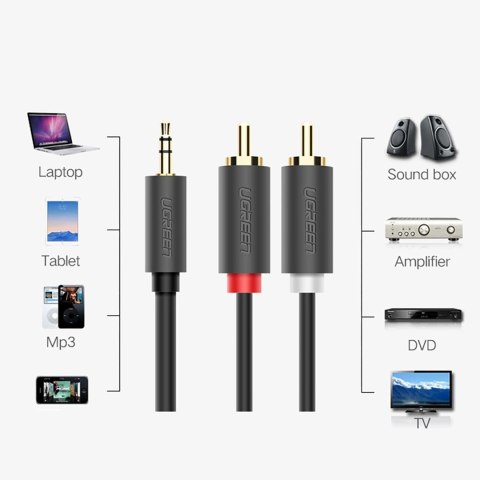 Kabel przewód audio 3.5mm minijack (męski) - 2RCA (męski) 2m - szary Kabel przewód audio 3.5mm minijack (męski) - 2RCA (męski) 2m - szary