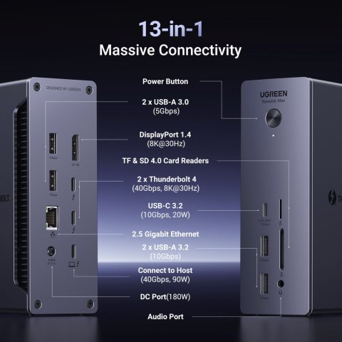 13w1 Stacja dokująca Thunderbolt 4 / USB-A / DP / RJ45 / czytnik SD TF / USB-C / mini jack 13w1 Stacja dokująca Thunderbolt 4 / USB-A / DP / RJ45 / czytnik SD TF / USB-C / mini jack
