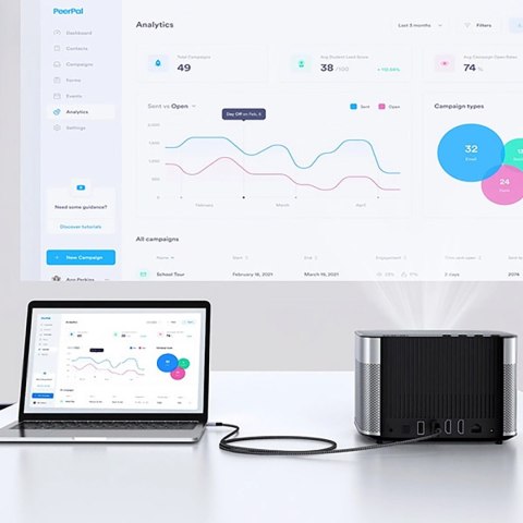 Kabel przewód micro HDMI - HDMI 2.1 8K 1m - szary