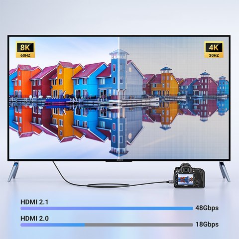 Kabel przewód mini HDMI - HDMI 2.1 8K 1m - szary