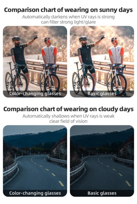 Okulary rowerowe fotochromowe z filtrem UV i wkładką korekcyjną - zielone Okulary rowerowe fotochromowe z filtrem UV i wkładką korekcyjną - zielone