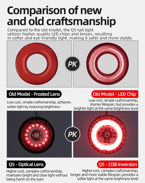 Lampka rowerowa tylna z inteligentnym systemem stop Q5 - czarna Lampka rowerowa tylna z inteligentnym systemem stop Q5 - czarna