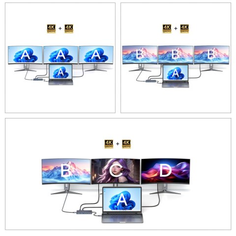 14w1 HUB do 3 monitorów USB-A USB-C DisplayPort HDMI RJ45 SD TF mini jack - szary 14w1 HUB do 3 monitorów USB-A USB-C DisplayPort HDMI RJ45 SD TF mini jack - szary