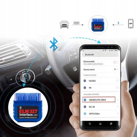 Interfejs skaner diagnostyczny do samochodów OBDII Bluetooth Android