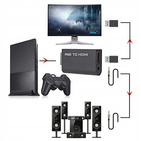 Przejściówka adapter PS2 - HDMI Jack 3.5 mm