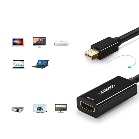 Adapter przejściówka mini DisplayPort - HDMI FHD 1080p - czarny