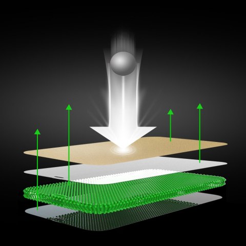 6w1 Zestaw ochronny do iPhone 13 MINI etui szkło na ekran i aparat aplikator D30 Buffer 6w1 Zestaw ochronny do iPhone 13 MINI etui szkło na ekran i aparat aplikator D30 Buffer