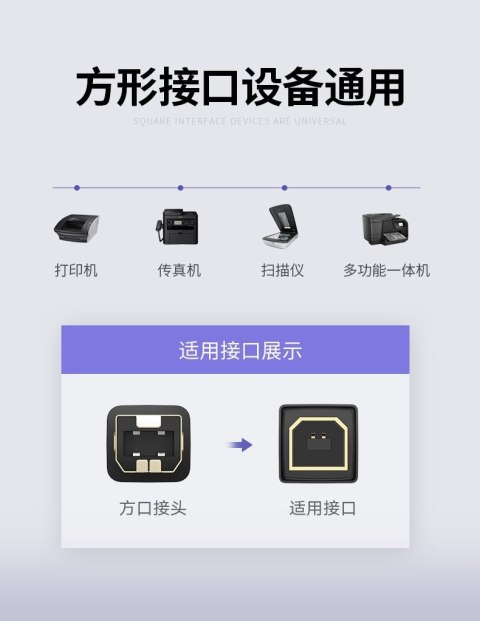 Kabel przewód USB Typ B do drukarki męski - USB 2.0 męski 480Mbps 1m czarny