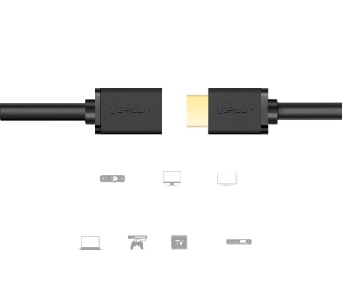 Przedłużacz przejściówka kabla HDMI 4K 10.2 Gbps 340Mhz 0.5 m czarny Przedłużacz przejściówka kabla HDMI 4K 10.2 Gbps 340Mhz 0.5 m czarny