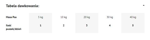 Dolina Noteci Premium Gęś Z Ziemniakami 400g