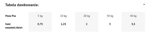 Dolina Noteci Premium Gęś Z Ziemniakami 500g