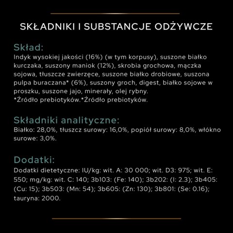 PRO PLAN Sensitive Digestion Medium & Large Adult Indyk 2,5kg