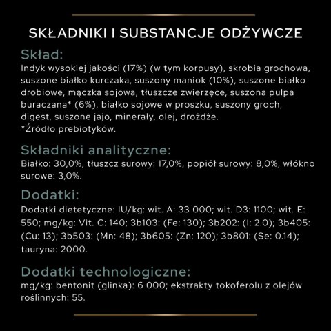 PRO PLAN Sensitive Digestion Small & Mini Adult Indyk 2,5kg