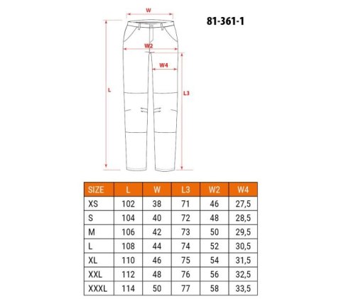 SPODNIE ROBOCZE DENIM WZMOCNIENIA CORDURA, GRANATOWE, ROZ. M NEO