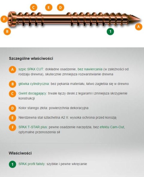 WKRĘT TARASOWY A2 (500) TX 5.0*50MM SPAX-D STARE ZŁOTO SPAX