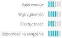 Wąż Ogrodowy SMART 3 ATSV 1/2" 25mb UV Cellfast