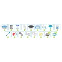 Basen ogrodowy stelażowy 366 x 100 cm 17w1 Bestway 56418