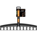 GRABIE UNIWERSALNE ONECLICK