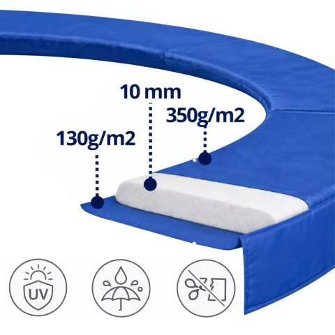 Osłona Sprężyn Do Trampoliny LEAN SPRING PAD Niebieska 244-252 CM 8FT